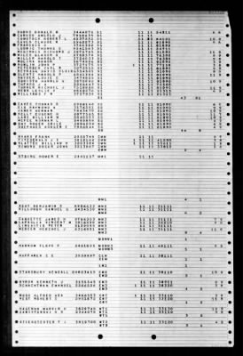 Thumbnail for Southerland (DD-743) > 1947