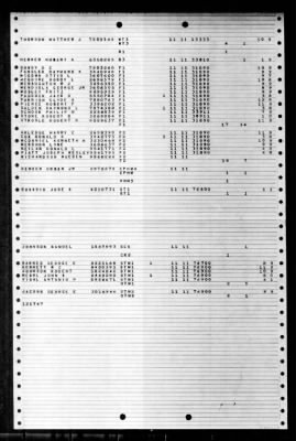 Thumbnail for Southerland (DD-743) > 1947