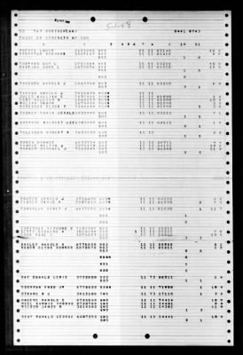 Thumbnail for Southerland (DD-743) > 1948