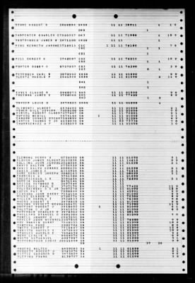 Thumbnail for Southerland (DD-743) > 1948