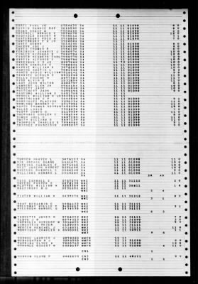 Thumbnail for Southerland (DD-743) > 1948