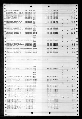 Thumbnail for Southerland (DD-743) > 1948