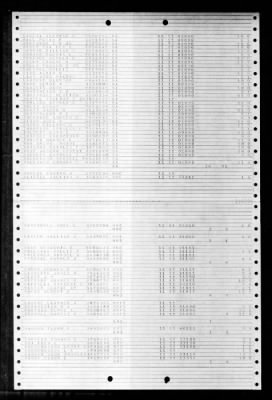 Thumbnail for Southerland (DD-743) > 1948