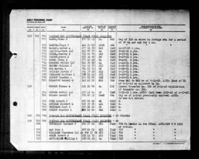 Thumbnail for Southerland (DD-743) > 1948