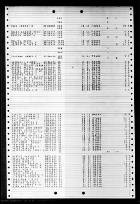 Thumbnail for Southerland (DD-743) > 1948