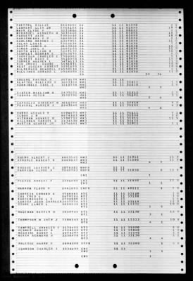 Thumbnail for Southerland (DD-743) > 1948