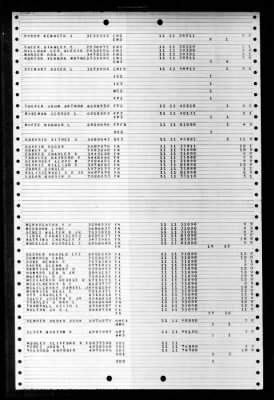 Thumbnail for Southerland (DD-743) > 1948