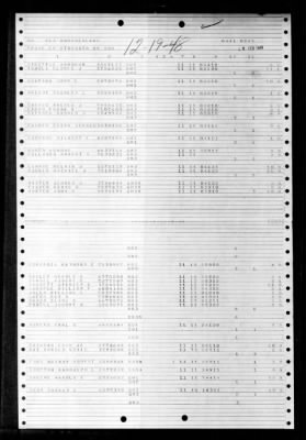 Thumbnail for Southerland (DD-743) > 1948