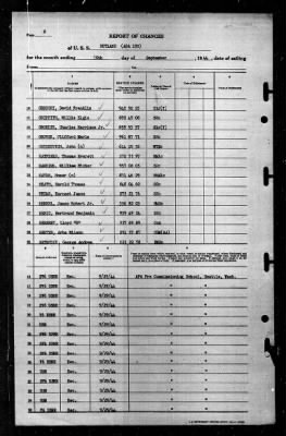 Thumbnail for Rutland (APA-192) > 1944