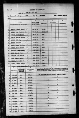 Thumbnail for Rutland (APA-192) > 1944