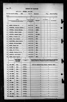 Thumbnail for Rutland (APA-192) > 1944