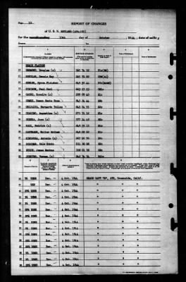 Thumbnail for Rutland (APA-192) > 1944