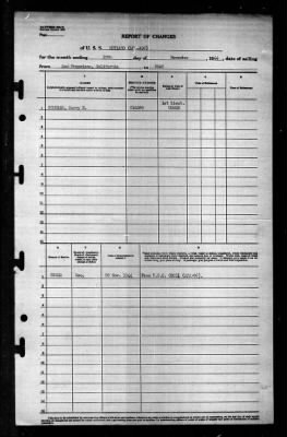 Thumbnail for Rutland (APA-192) > 1944