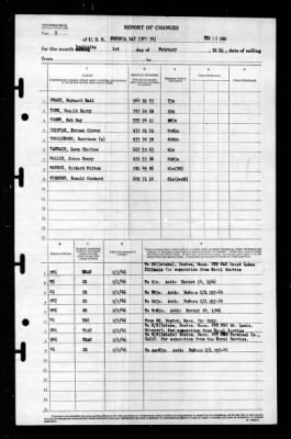 Thumbnail for Nehenta Bay (CVE-74) > 1946