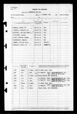 Thumbnail for Sherburne (APA-205) > 1945