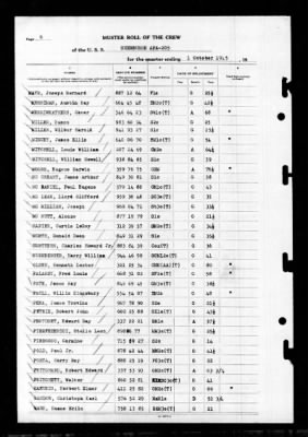 Thumbnail for Sherburne (APA-205) > 1945