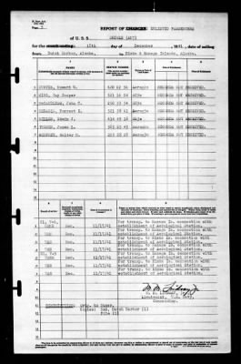 Thumbnail for Oriole (AM-7) > 1941