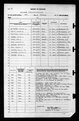 Thumbnail for Tuscaloosa (CA-37) > 1942