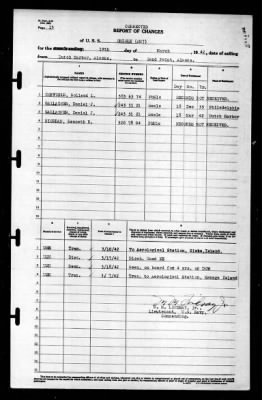 Thumbnail for Oriole (AM-7) > 1942