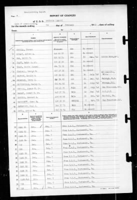 Shubrick (DD-639) > 1943