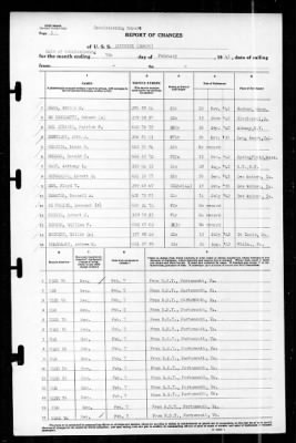 Shubrick (DD-639) > 1943