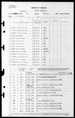 Bismark Sea (CVE-95) > 1945