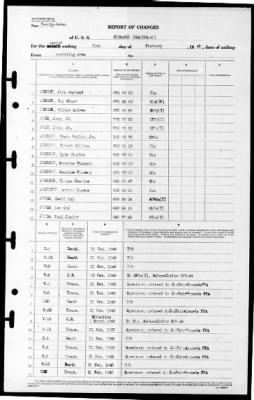 Bismark Sea (CVE-95) > 1945