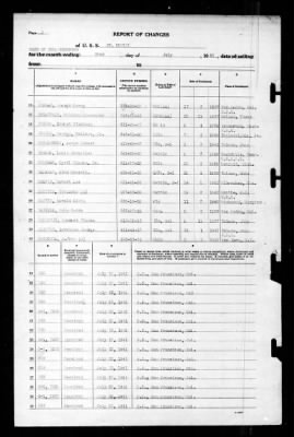 St Mihiel (AP-32) > 1941