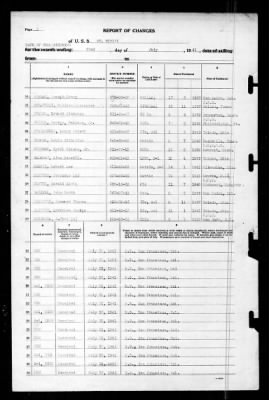 St Mihiel (AP-32) > 1941