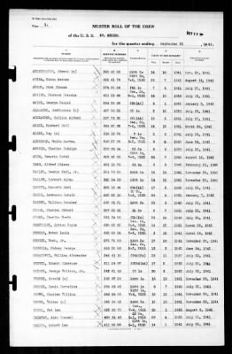 St Mihiel (AP-32) > 1942