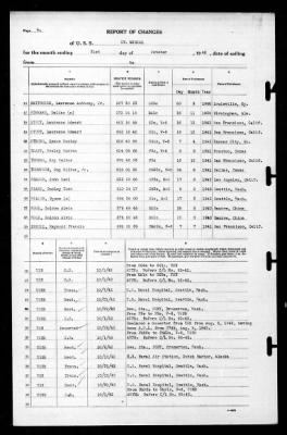 St Mihiel (AP-32) > 1942