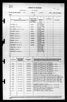 St Mihiel (AP-32) > 1942