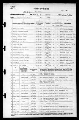 St Mihiel (AP-32) > 1942