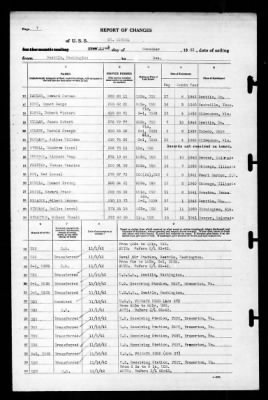 St Mihiel (AP-32) > 1942