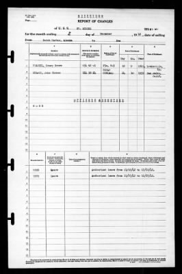 St Mihiel (AP-32) > 1942