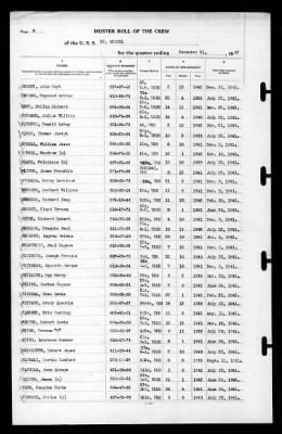 St Mihiel (AP-32) > 1942