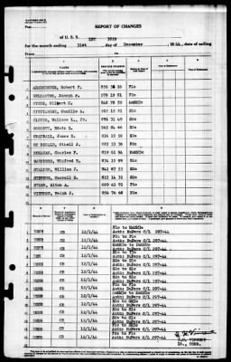 LST 1029 > 1944