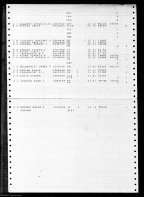 Tringa (ASR-16) > 1947