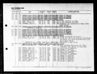 Tringa (ASR-16) > 1947