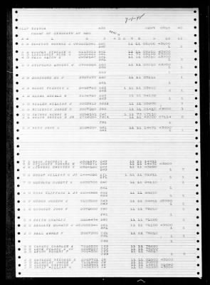 Tringa (ASR-16) > 1947