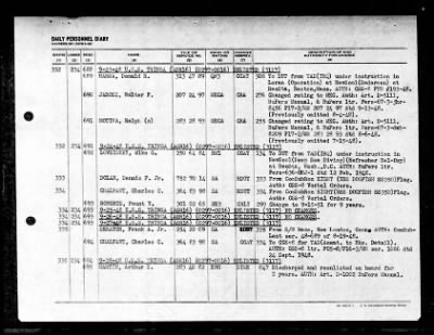 Tringa (ASR-16) > 1947