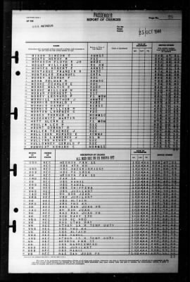 Antaeus (AG-67) > 1944