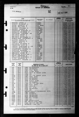 Antaeus (AG-67) > 1944