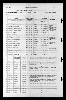 Thumbnail for Polaris (AF-11) > 1942