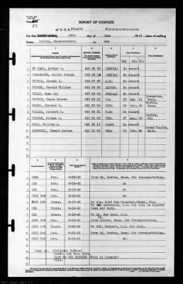 Thumbnail for Polaris (AF-11) > 1942