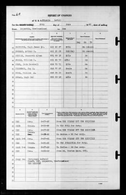 Polaris (AF-11) > 1942