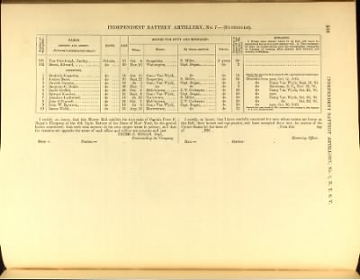 Thumbnail for Volume VIII (First Squadron Mounted Rifles - Ind Battery Artillery, No 33)