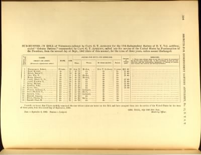 Volume VIII (First Squadron Mounted Rifles - Ind Battery Artillery, No 33)