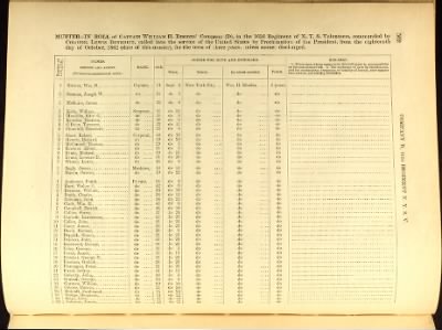 Volume V (138th Regiment - 173rd Regiment)