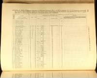 Volume IV (106th Regiment - 137th Regiment) - Page 126